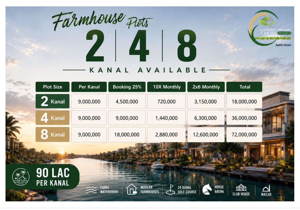Lahore Organic Farms Phase 2 - gallery image